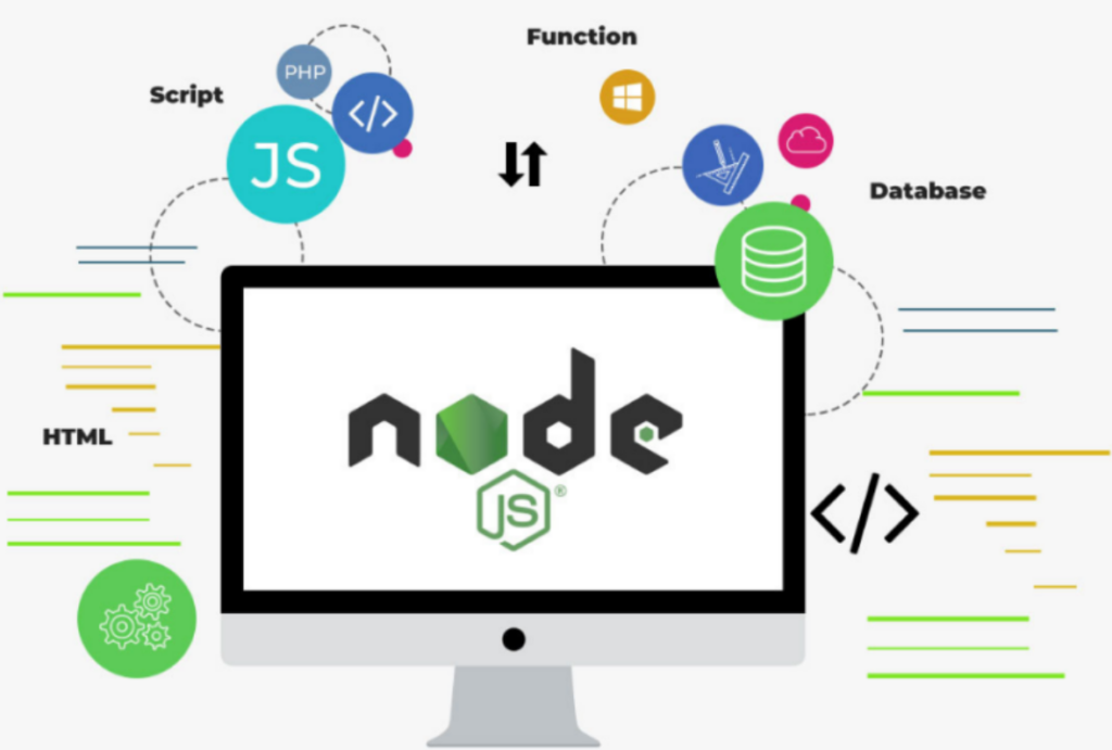 node.js overview