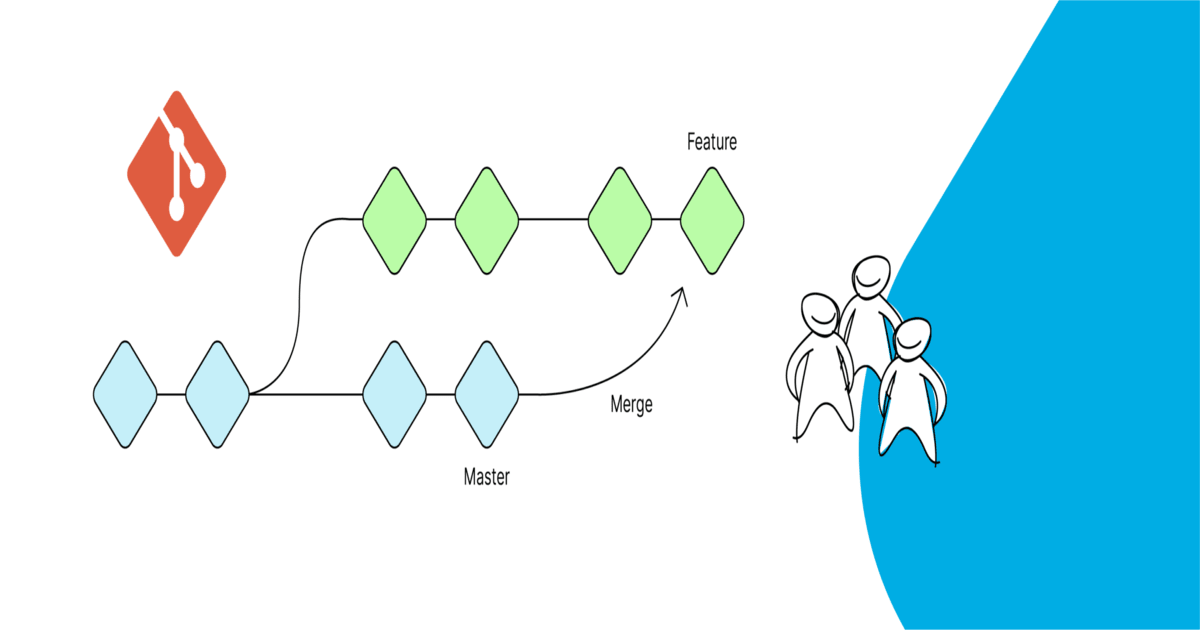 Git Rebase vs. Git Merge