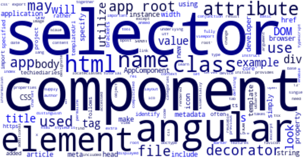 Exploring Different Types of Component Selectors in Angular