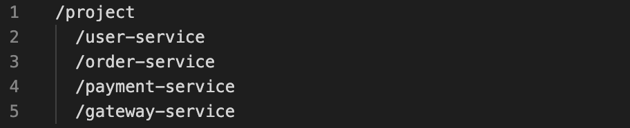 microservice folder structure according to business need will make your node.js apps scalable.