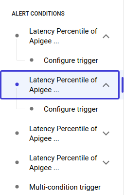 Global Integration Homepage > Latency Alerts in Apigee > Screenshot from 2023-11-23 18-36-16.png