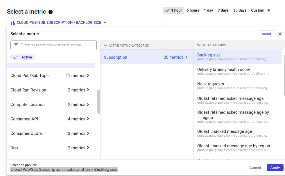 Global Integration Homepage > Alerts for pub/sub Backlog Size > Screenshot from 2023-11-24 13-22-14.png