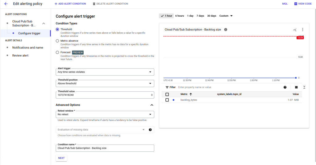 Global Integration Homepage > Alerts for pub/sub Backlog Size > Screenshot from 2023-11-24 13-33-24.png