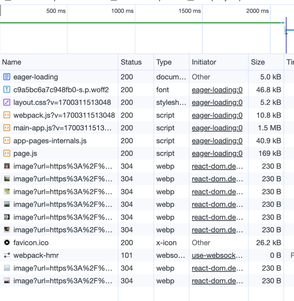 Loaded images