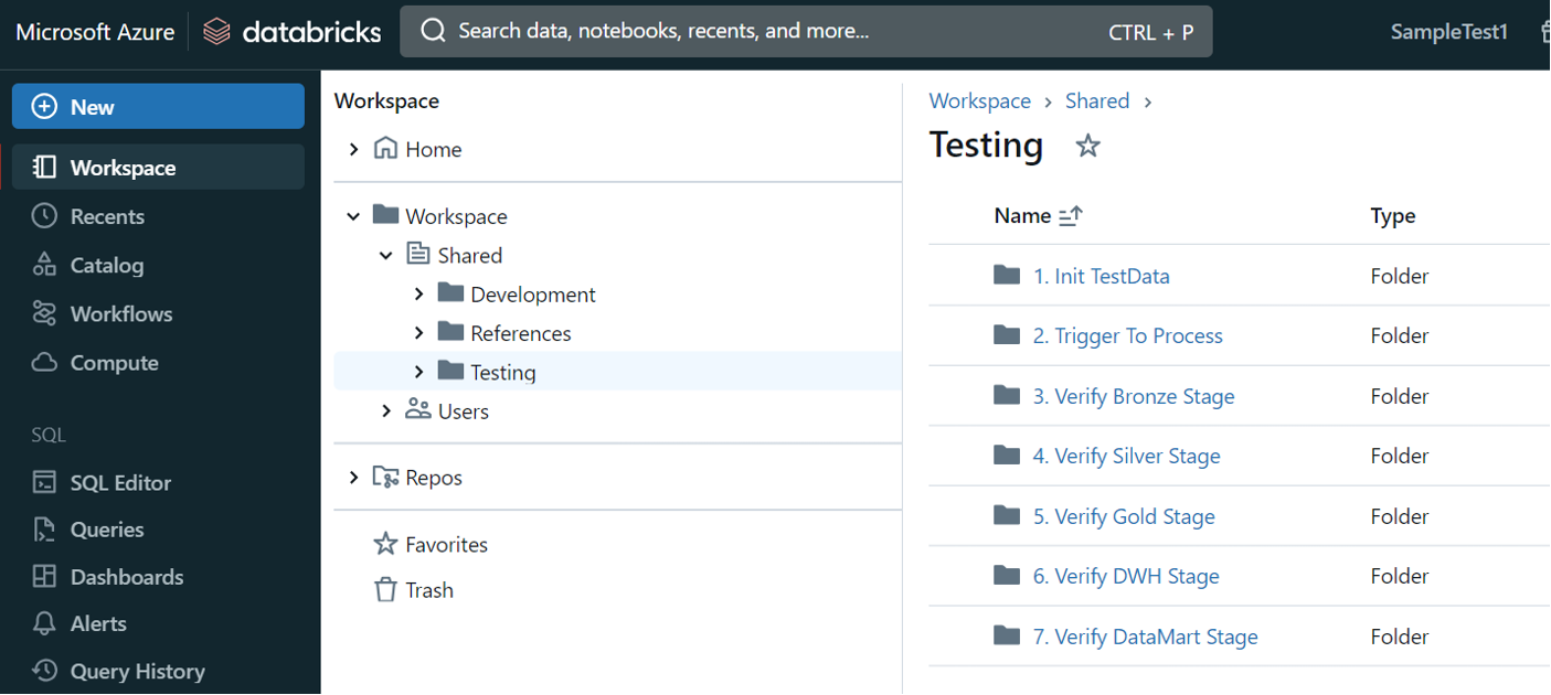 Testing, Databricks, AI