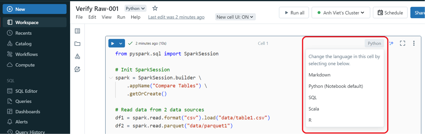 Testing, Databricks, AI