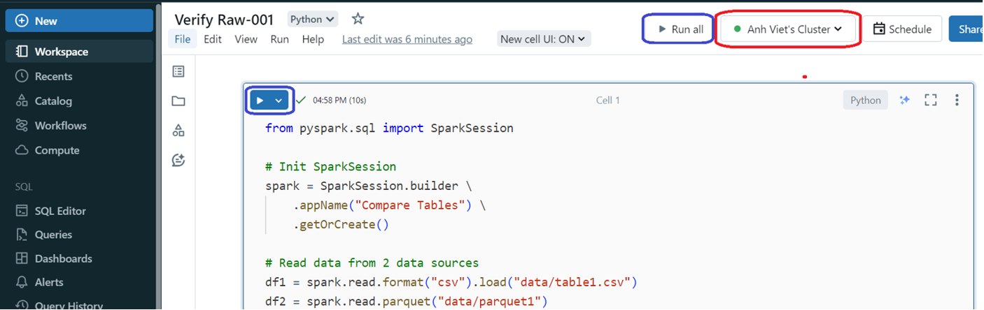 Testing, Databricks, AI