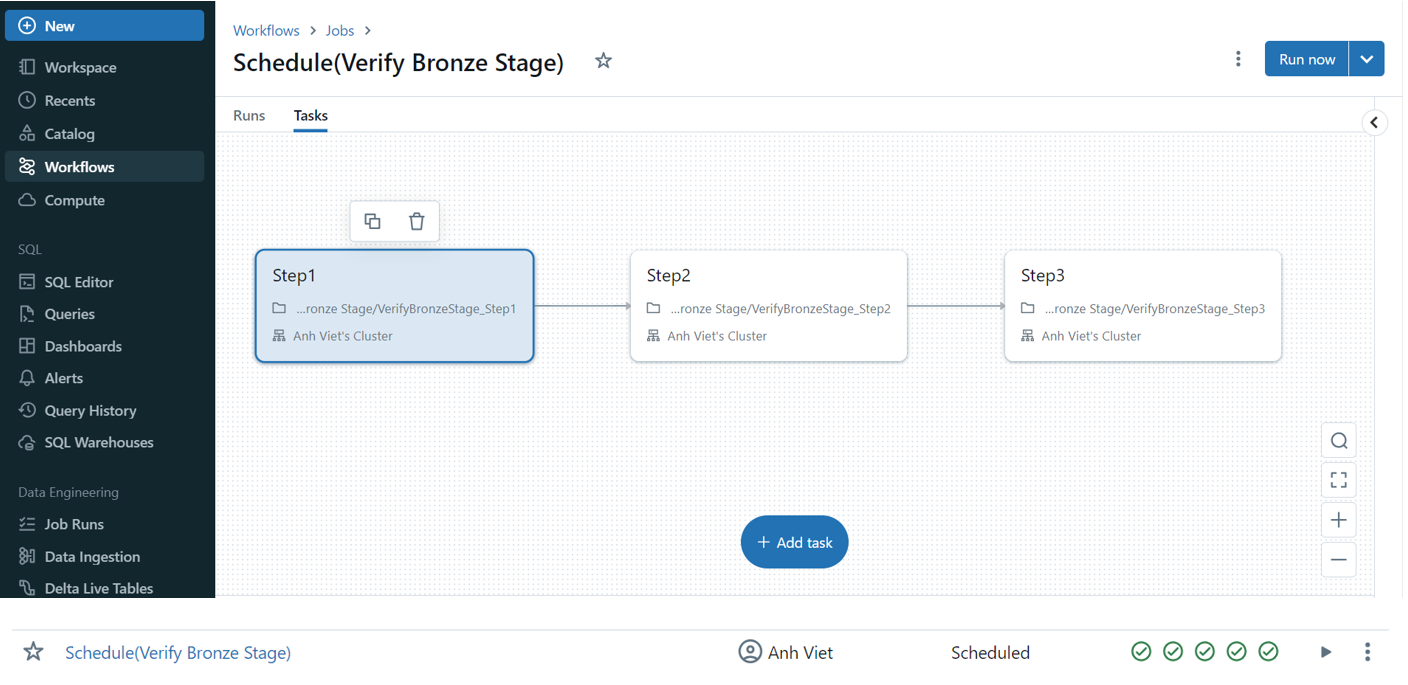 Testing, Databricks, AI