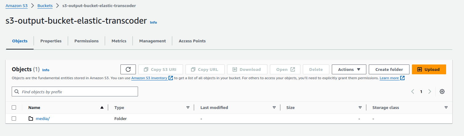 AWS Elastic Transcoder