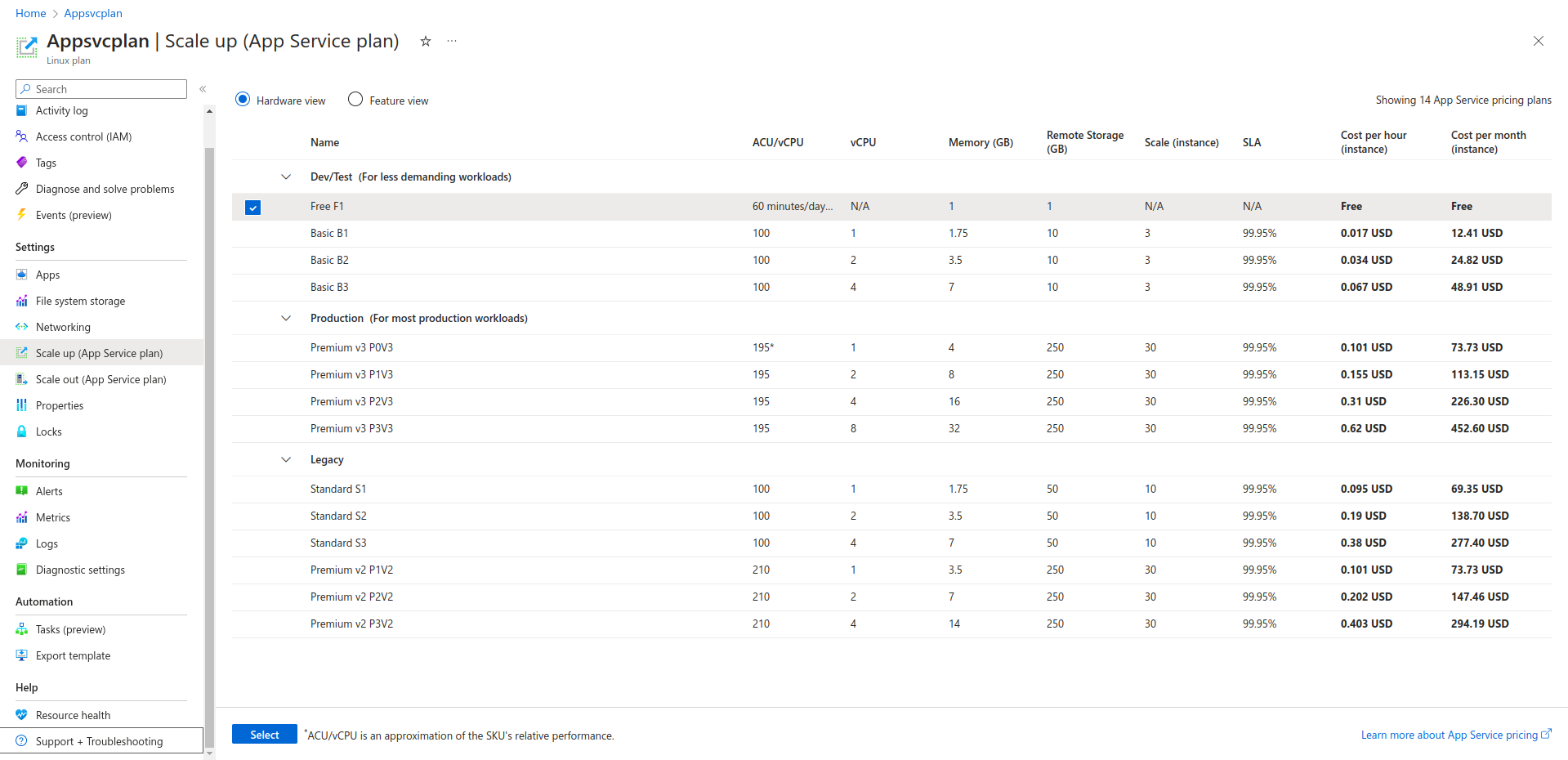 Creating App Service Plan in Azure - NashTech Blog