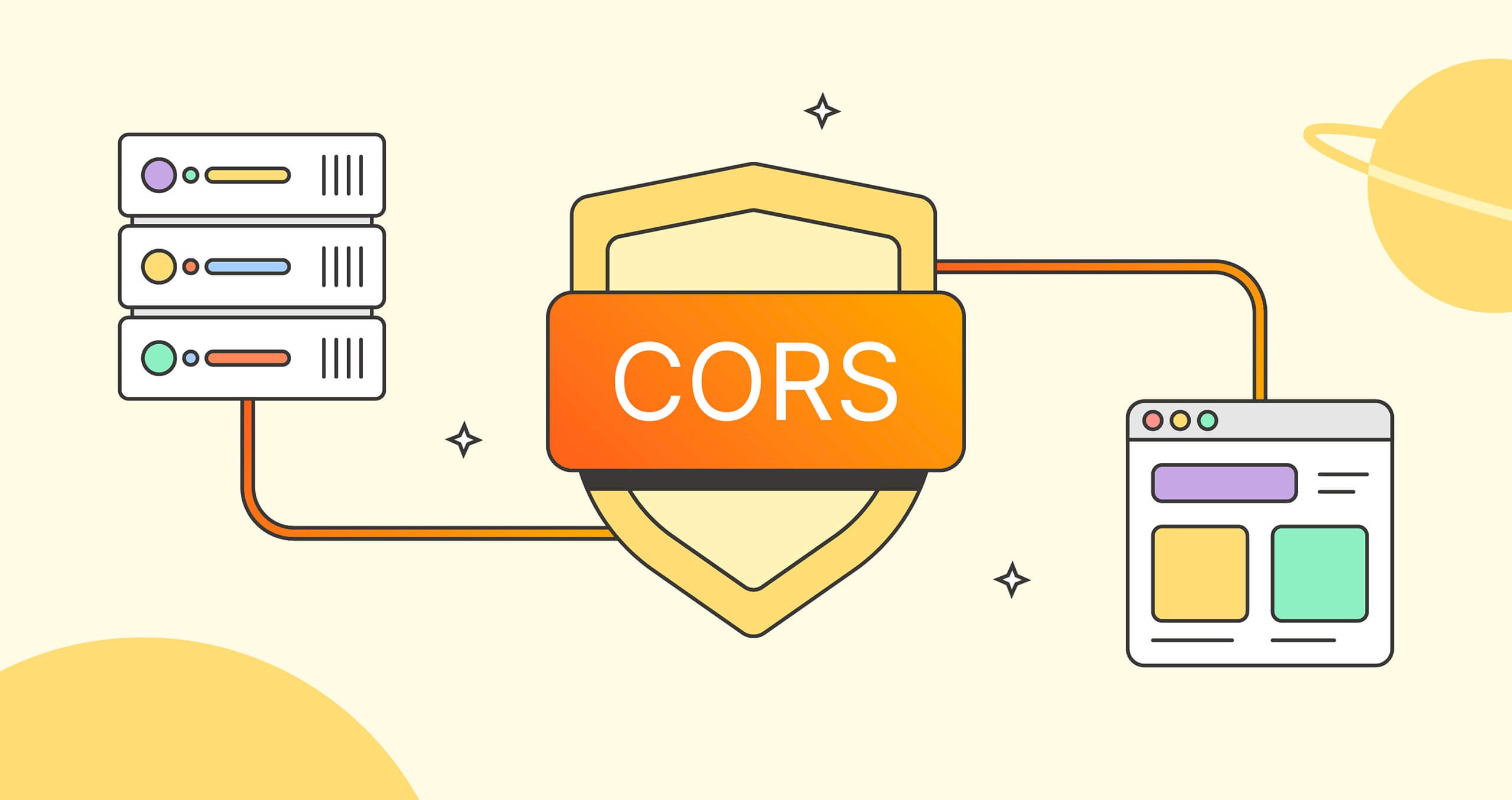cors