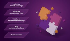 From https://www.testingxperts.com/