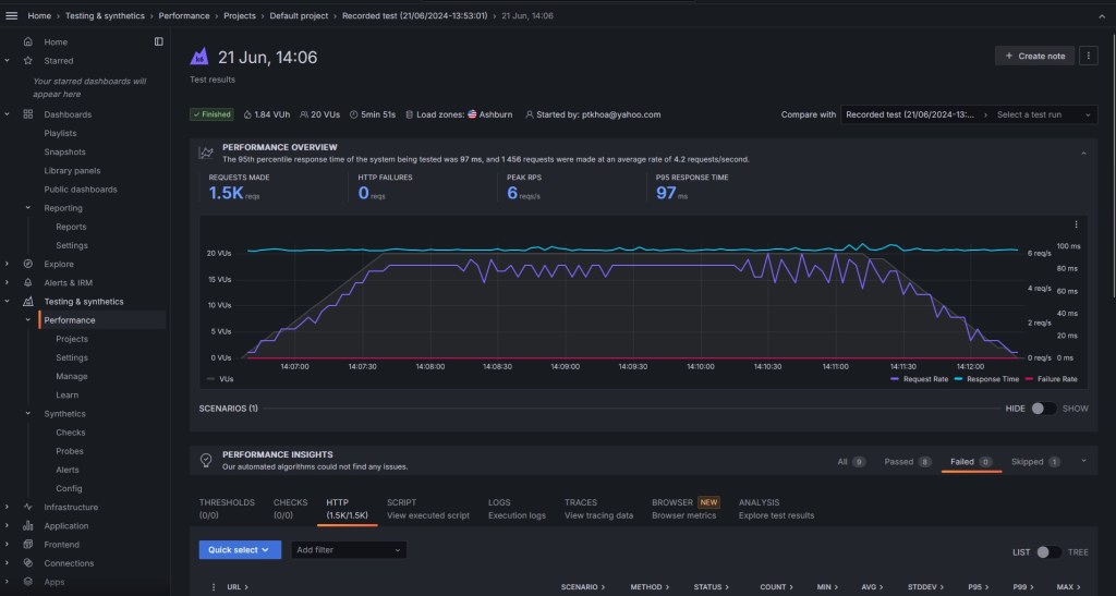 ぐらページ Amazon.co.jp: 山崎産業 フローリング用 ドライシート まとめ買い