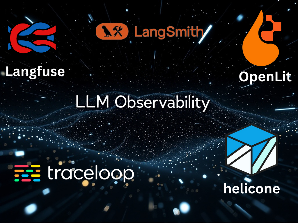LLM-Observability