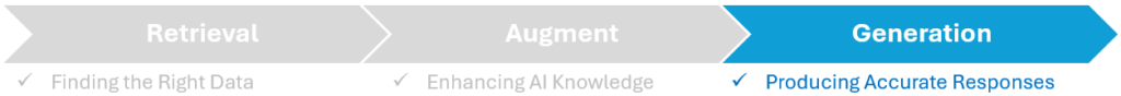 Retrieval-Augmented Generation (RAG) - Phase 3: Producing Accurate Responses
