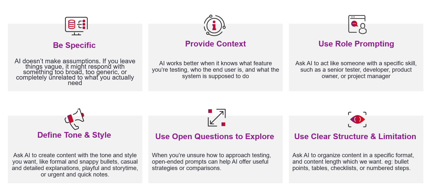 The Golden Rule of Prompting for Testers