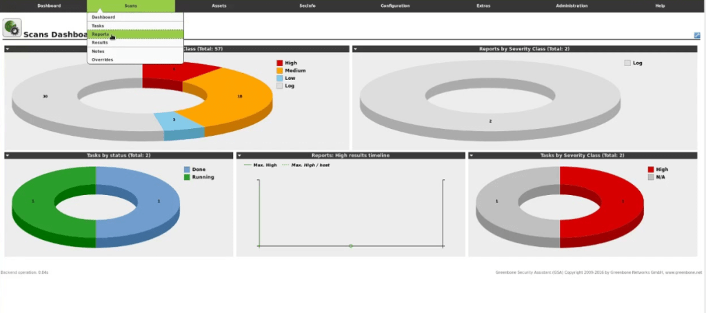 Beyond Nessus: OpenVAS combined with Python