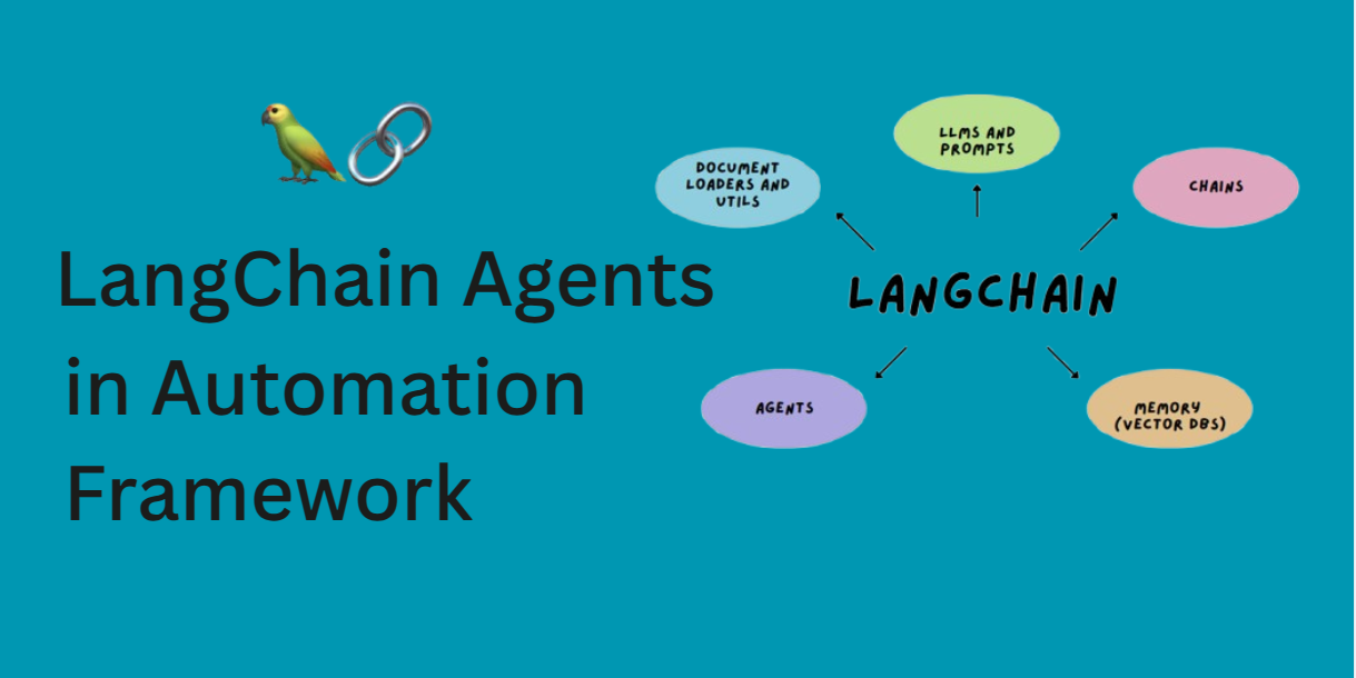 LangChain Agents in Automation Frameworks: Smart Recovery from Test Failures