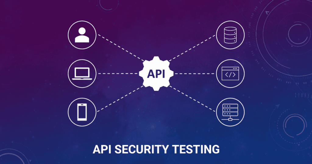 API security tesing API security tesing
