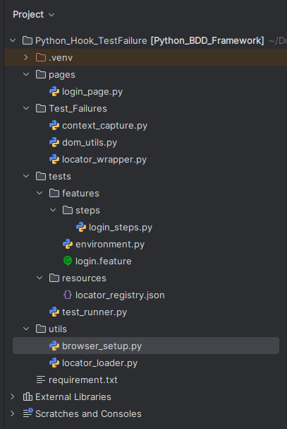 Python BDD test failure context folder structure