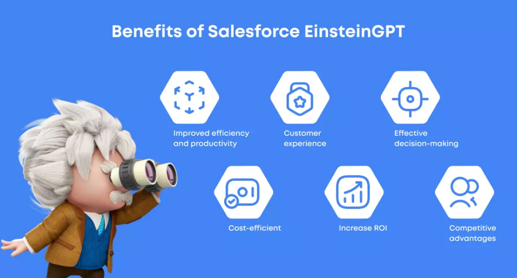 CRM dashboard powered by Salesforce Einstein, an AI Tools that delivering predictions and personalized customer insights.
