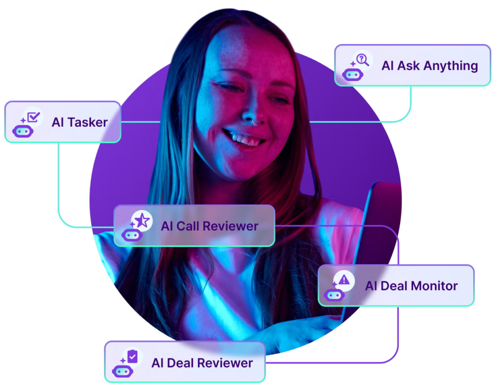 Conversation analytics dashboard from Gong, an AI Tools for marketing & sales that identifies insights to enhance sales performance.