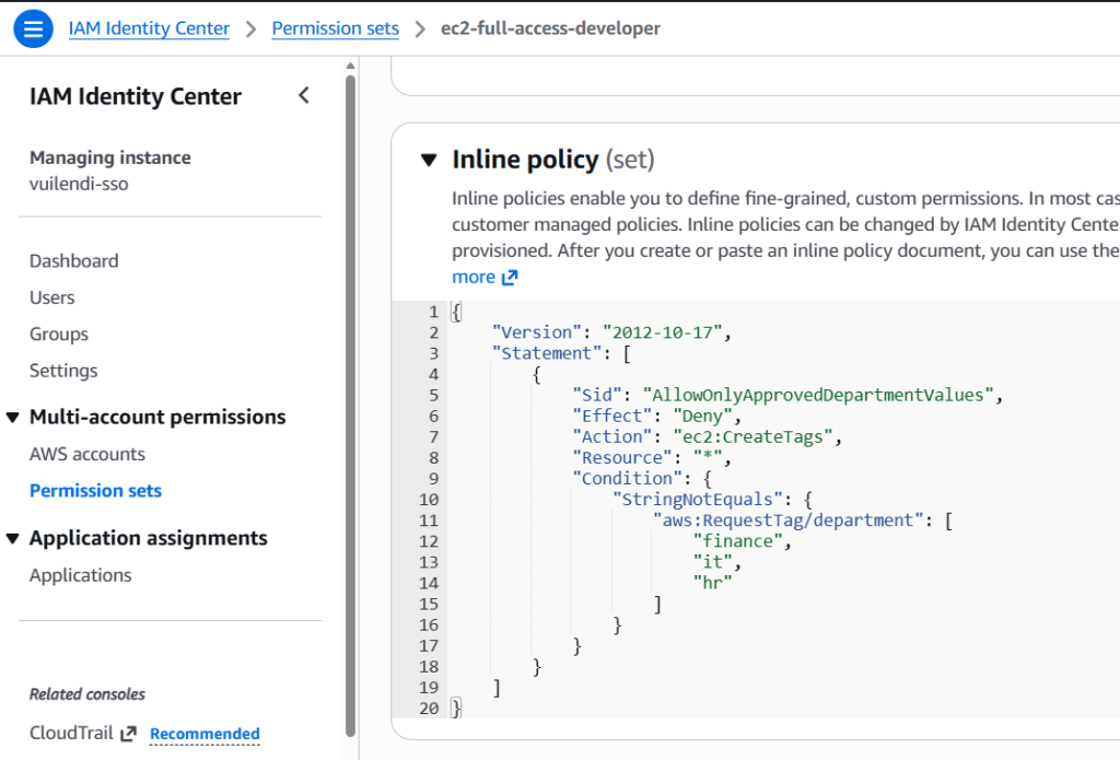 The inline policy of the permission set