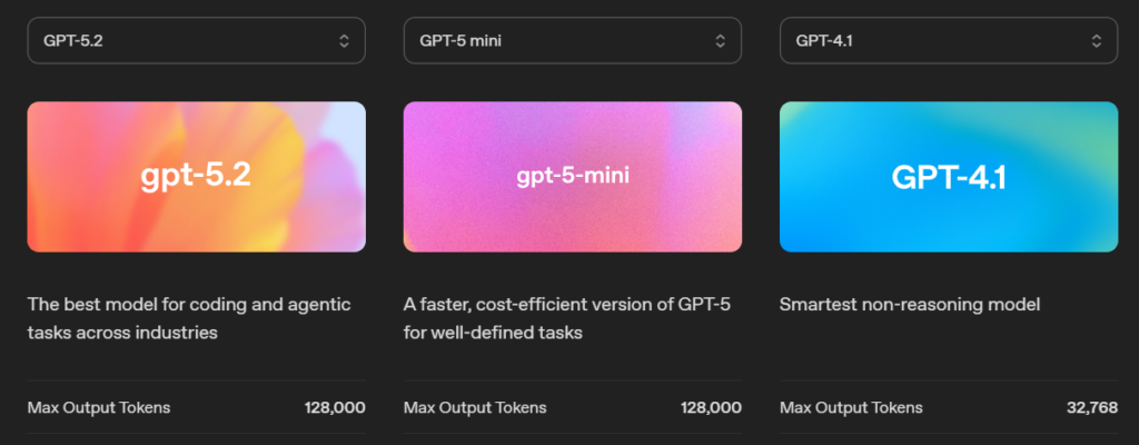 Max Output Tokens comparison for each prompt of OpenAI