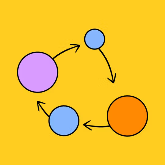 World Modeling & Causal Reasoning