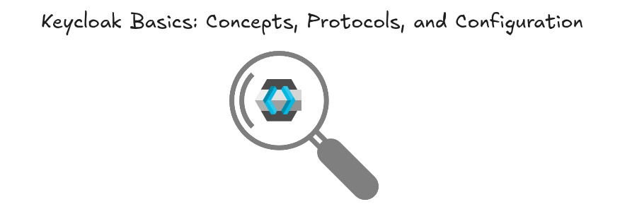 Keycloak concepts, protocols, and configuration overview in admin console