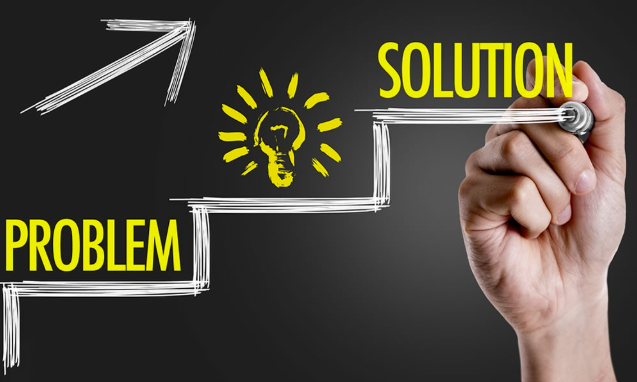 Requirements elicitation process showing how a Business Analyst defines client needs