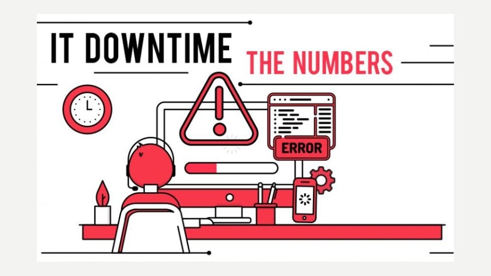 odern software downtime and incident monitoring dashboard