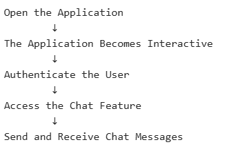 WebSocket Testing with JMeter