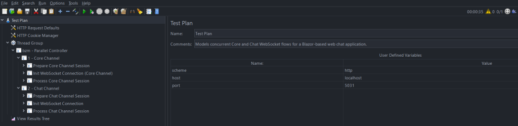 WebSocket Testing with JMeter